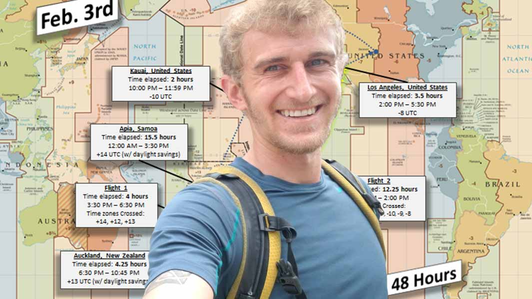 longest birthday header